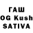 БУТИРАТ бутик Sesegma Zhalsanova